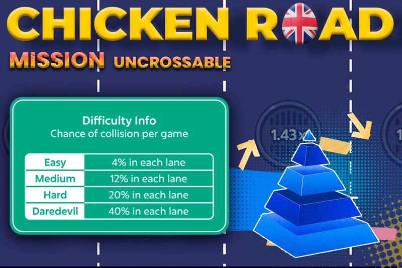 Exploring Canada's Mission Uncrossable: What You Need to Know and Why