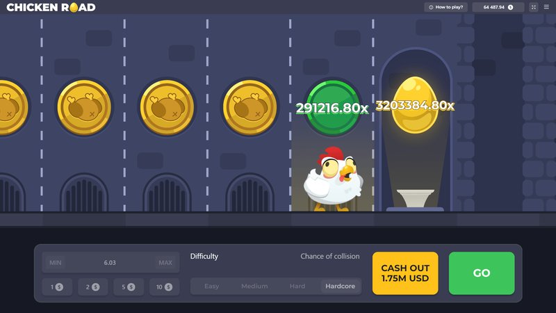 Discover chicken road online